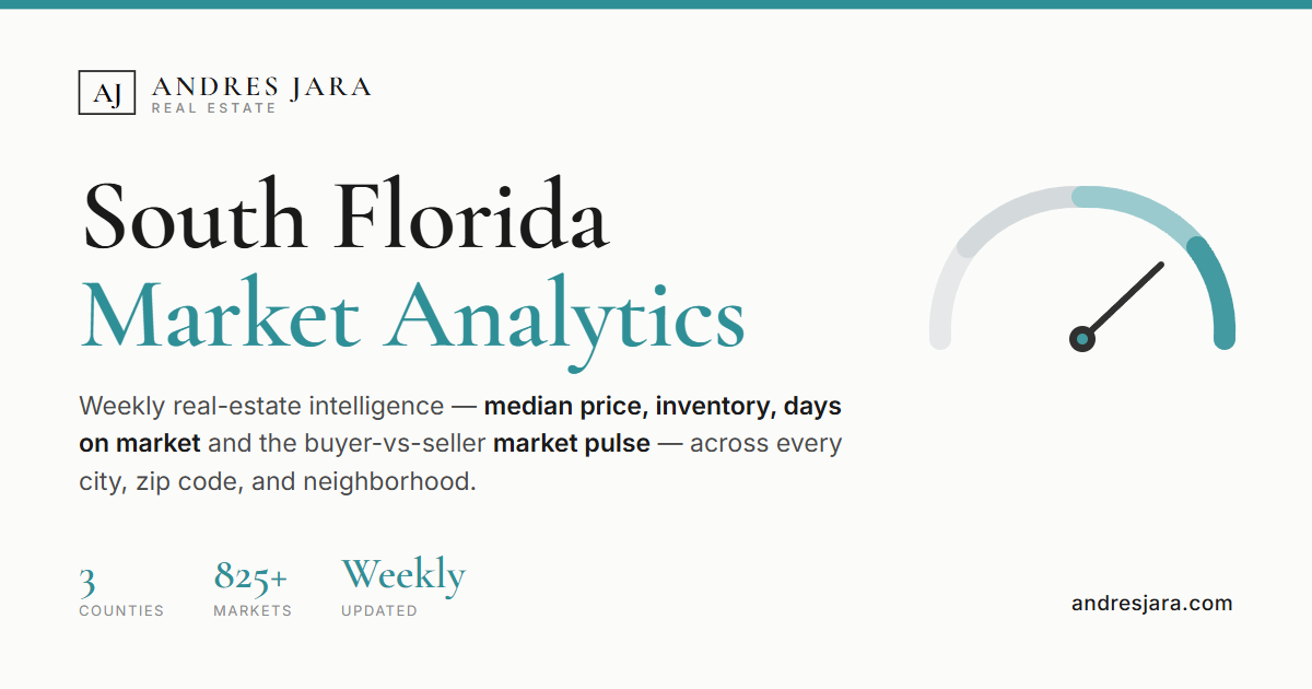 Royal Palm Real Estate Market — Andres Jara