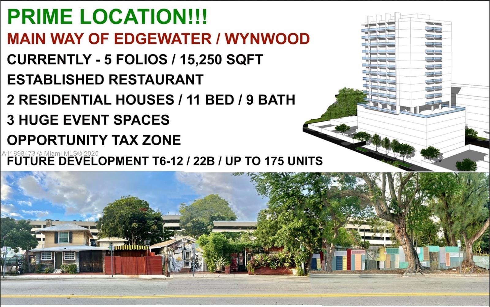 101 20th St, Miami, Florida 33137, ,Commercial Sale,For Sale,20th St,A11898473