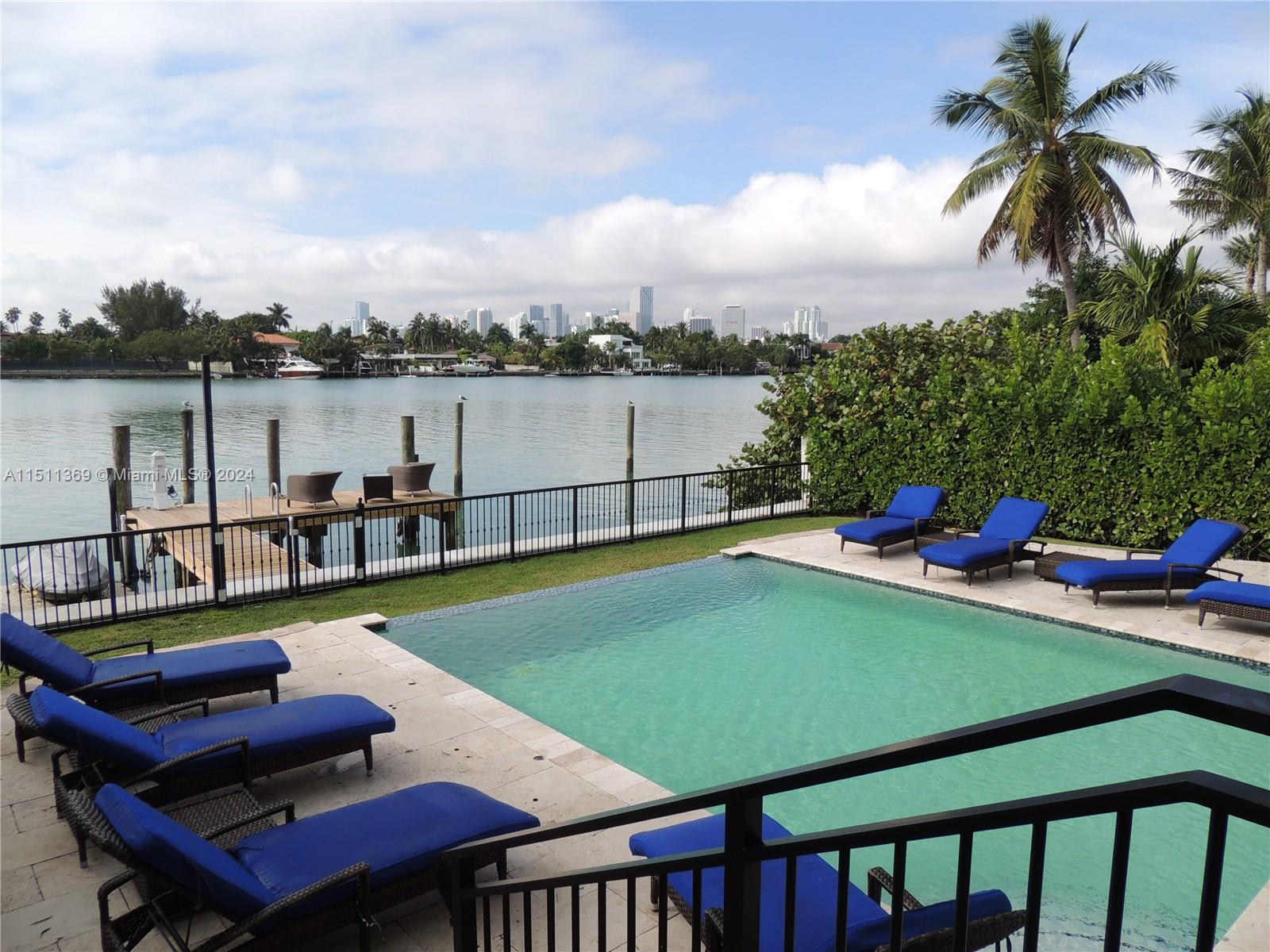 240 Hibiscus Dr, Miami Beach, Florida 33139, 5 Bedrooms Bedrooms, ,5 BathroomsBathrooms,Residential Lease,For Rent,HIBISCUS ISLAND,Hibiscus Dr,A11511369